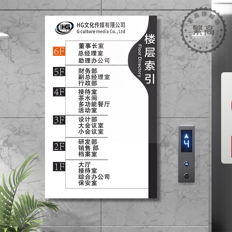 梯楼层索引牌写字楼商场分布图指示牌酒店指出入大厅去向牌标识