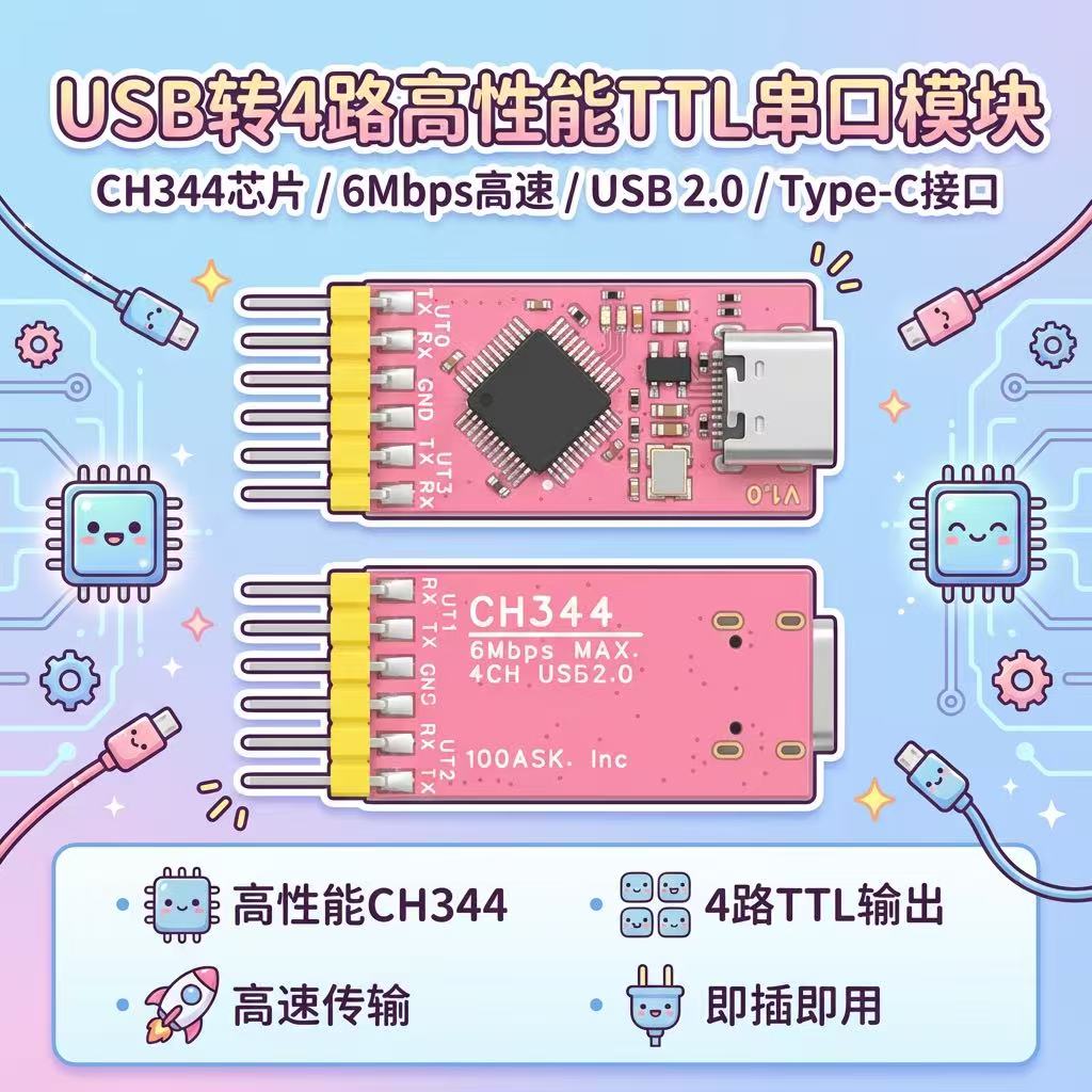 USB转串口CH344调试器模块一转四6M波特率粉色韦东山