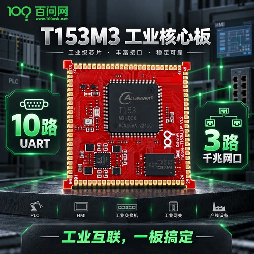 韦东山Linux异构三千兆网口