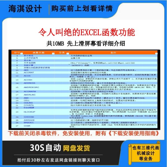 Excel函数大全汇总电子表格函数大全汇总/Excel函数功能介绍表