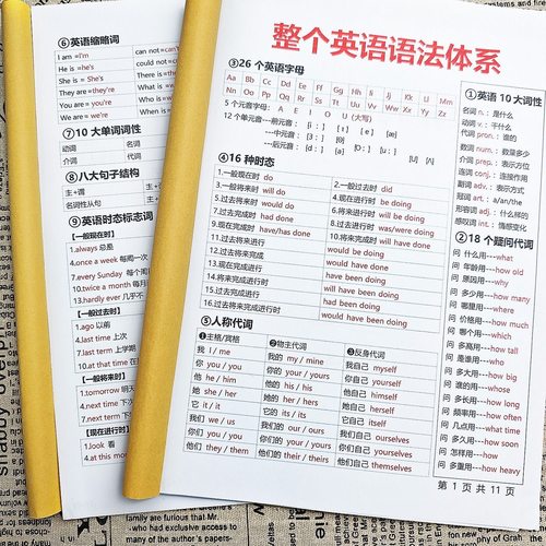 1-6整个英语语法体系汇总大全背诵学习中小学卡片专项训练