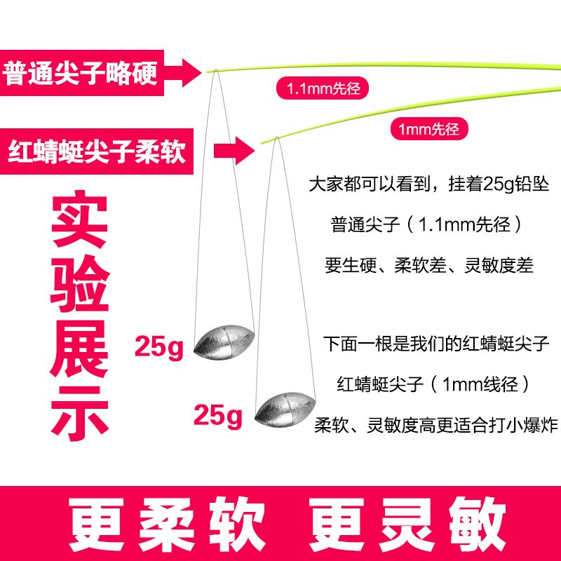 小矶竿重庆小爆炸专用矶钓竿套装软尾碳素超硬超轻带地插海竿