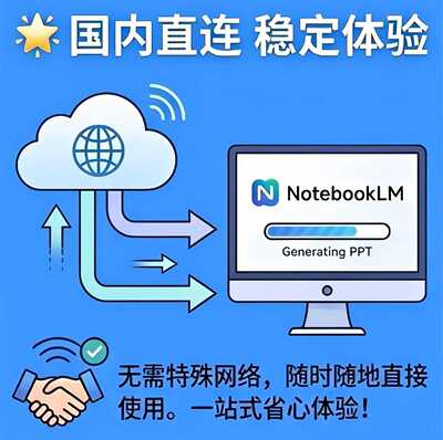 系统升级
