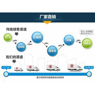 耐磨玻璃微珠喷砂机用玻璃砂道路反光玻璃珠喷砂除锈抛光玻璃珠