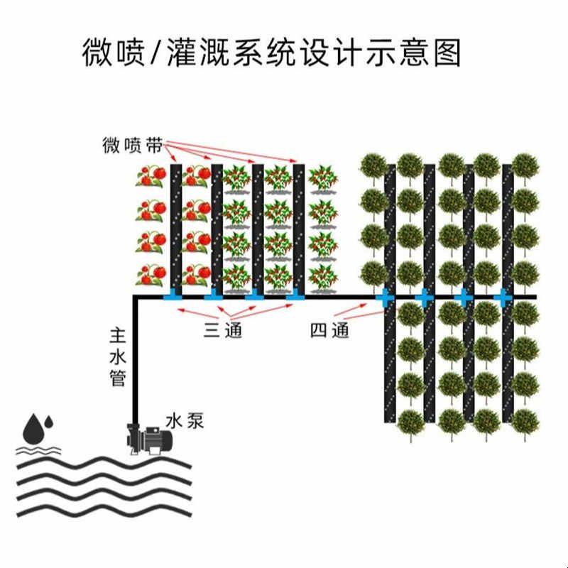 农用微喷带滴灌带喷水软管滴灌管喷雾雾化1寸水带水管设备灌溉管
