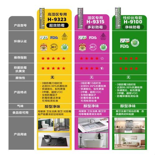 永安美容胶防水防霉厨卫玻璃胶9313马桶密封胶23倍门窗封边胶9100