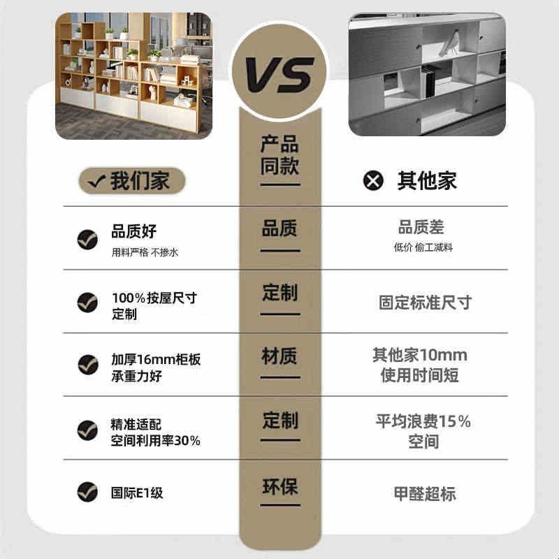 办公室隔断柜木质组合屏风装饰靠墙书柜落地置物柜多层文件边柜子图片