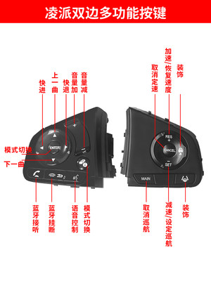 适用本田1922款凌派享域混动多功能方向盘按键改装定速巡航原厂