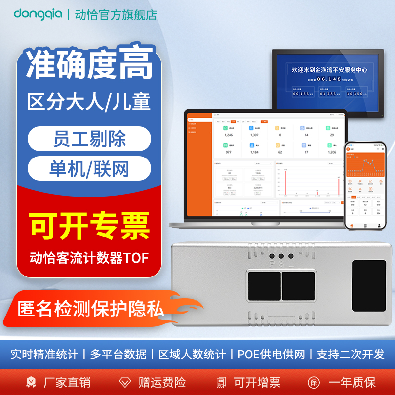 动恰客流统计摄像头客流计数器