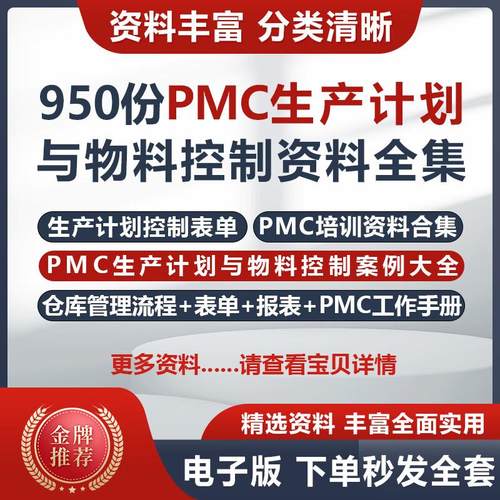 PMC生产计划与物料控制运作工厂管理培训教程PPT仓库物料流程资料