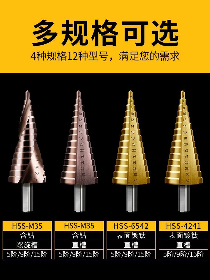 管道扩孔器厚钢板铁板高速钢工具开口器开孔钻钻头钻孔铝模开孔器