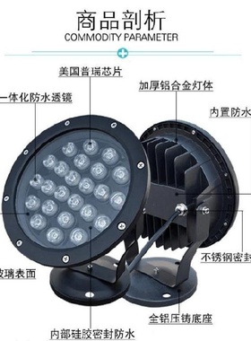 led圆形照树灯景观灯草坪灯装饰洗墙超亮射灯绿色室外W庭院园林15