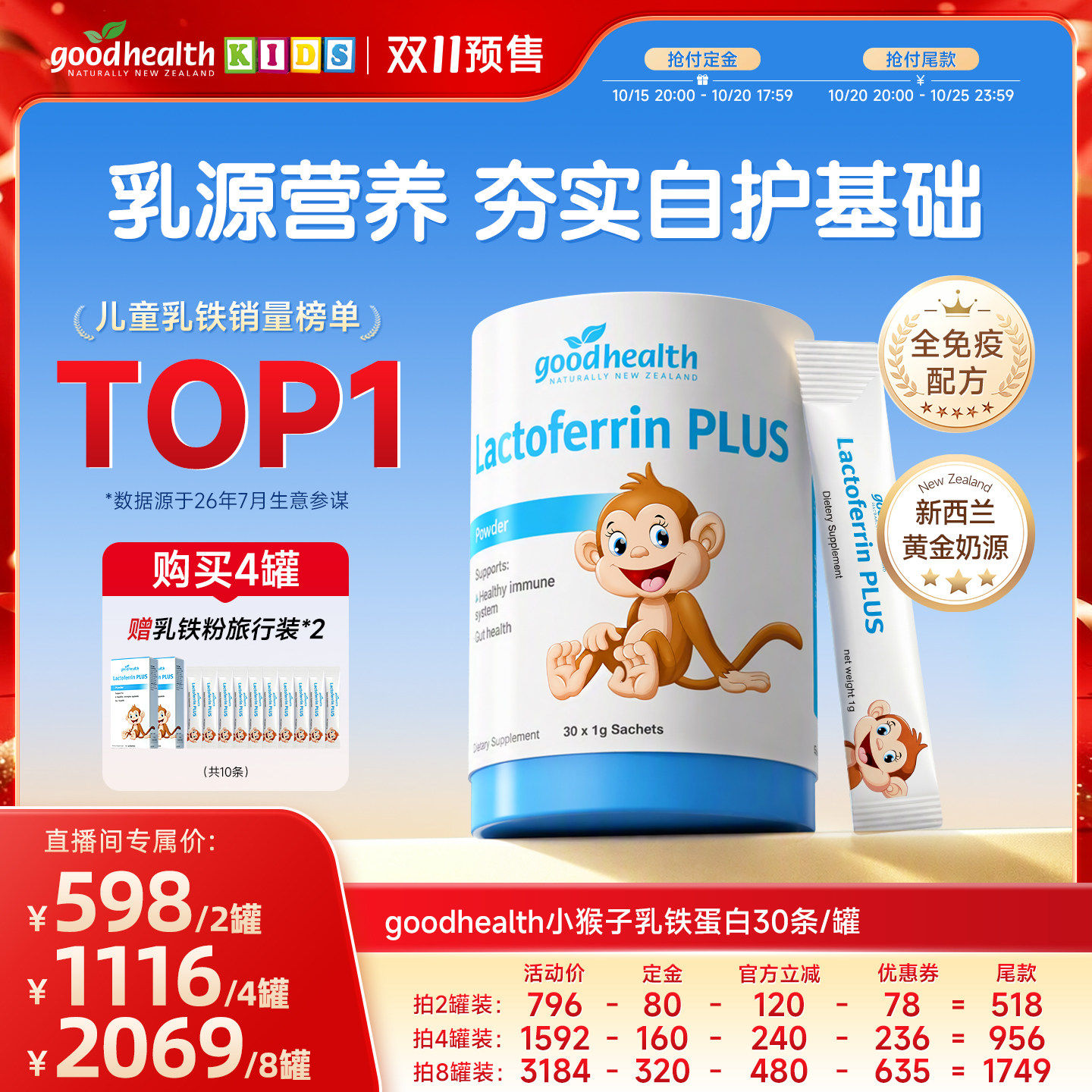 【抢先付定 20日尾款】goodhealth好健康小猴子乳铁蛋白幼儿童