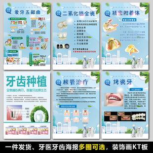口腔诊所二氧化锆根管治疗烤瓷牙齿种植整形美白背胶海报户外宣传