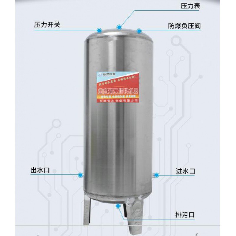 库储水桶大容量食水塔压力罐自动高压深井叶轮食堂储备井屋排厂