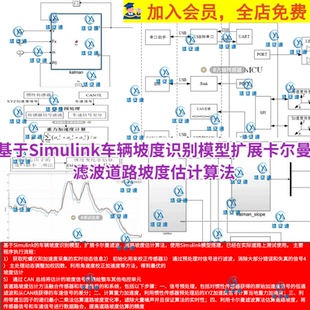 基于Simulink车辆坡度识别模型扩展卡尔曼滤波道路坡度估计算法