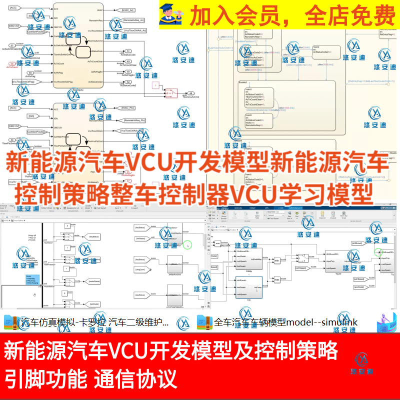 新能源汽车VCU开发模型引脚功能通信协议指导VCU控制策略学习模型