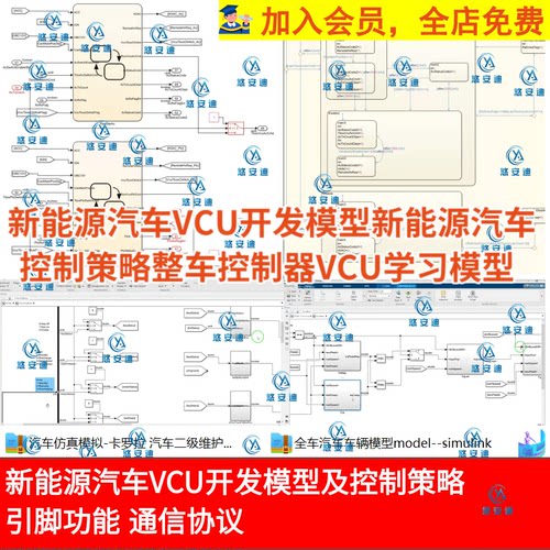 新能源汽车VCU开发模型引脚功能通信协议指导VCU控制策略学习模型