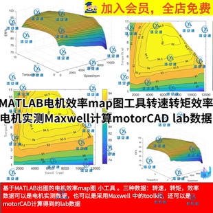 基于MATLAB电机效率map转速转矩效率电机实测数据Maxwell计算数据