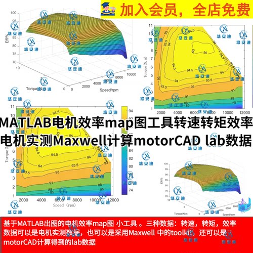 基于MATLAB电机效率map转速转矩效率电机实测数据Maxwell计算数据