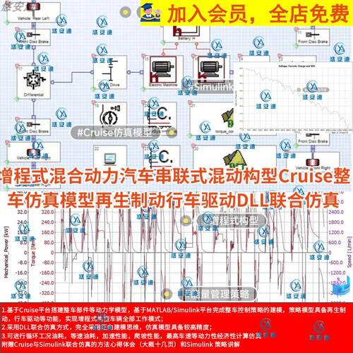 整车控制策略建模增程式混合动力串联混动构型Cruise整车仿真模型