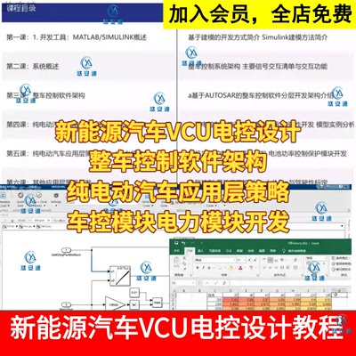 新能源汽车VCU电控设计整车控制软件架构纯电动汽车应用层策略