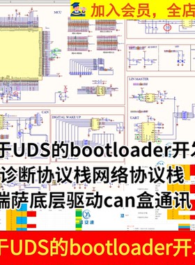 基于UDS的bootloader开发含诊断协议栈网络协议栈瑞萨底层驱动can
