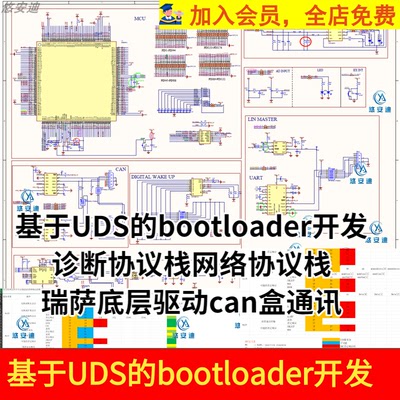 基于UDS的bootloader开发含诊断协议栈网络协议栈瑞萨底层驱动can