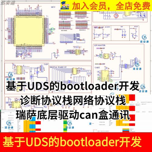 基于UDS的bootloader开发含诊断协议栈网络协议栈瑞萨底层驱动can