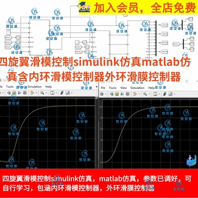 四旋翼滑模控制simulink/matlab仿真内环滑模控制器外环滑膜控制