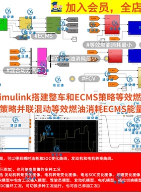 基于Simulink/ECMS策略等效燃油消耗最小并联混动等效燃油消耗