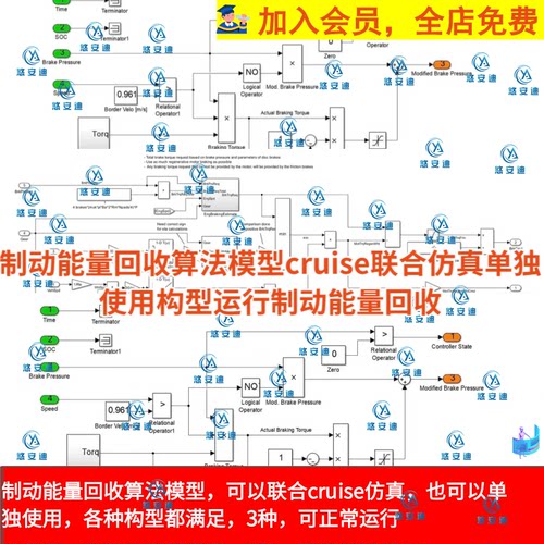 制动能量回收算法模型cruise联合仿真各种构型运行制动能量回收