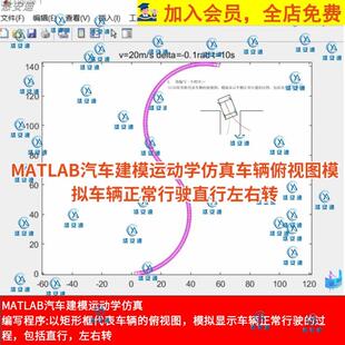MATLAB汽车建模运动学仿真车辆俯视图模拟车辆正常行驶直行左右转