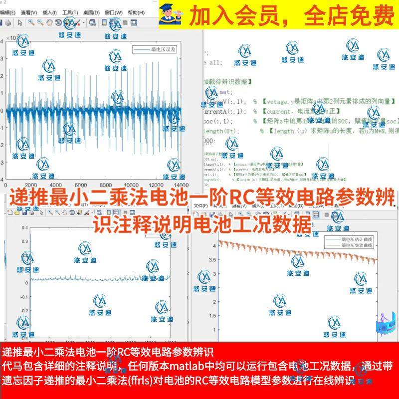 递推最小二乘法电池一阶RC等效电路参数辨识注释说明电池工况数据