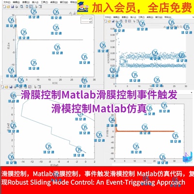 复现滑膜控制Matlab滑膜控制事件触发滑模控制 Matlab仿真模型