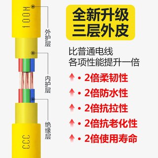 三芯电源线3芯电缆线铜芯带线2.5平方铜芯软线三相电线插头