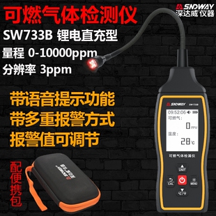 SW-733A可燃性气体检测仪
