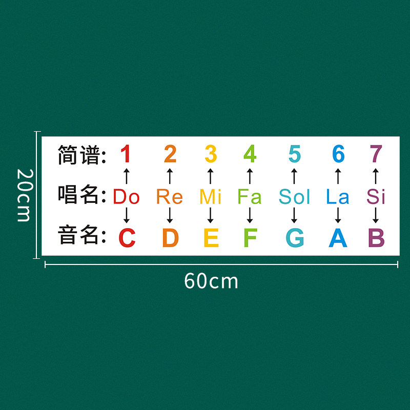 入门白五线谱谱音阶识教学磁性黑板启蒙乐理儿童早学音音乐教认.
