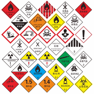 危险废物包装标签易燃液体固体有毒性气体剧毒腐蚀反应性有害品标