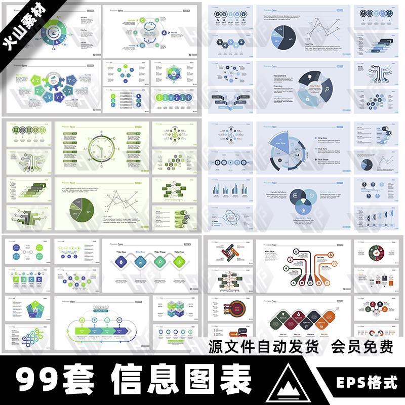 矢量AI扁平风信息图表元素数据统计分析UI可视化图形模板设计素材