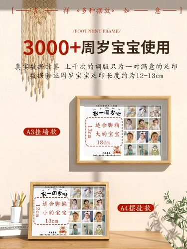 Памятные отпечатки рук и ног, фотография