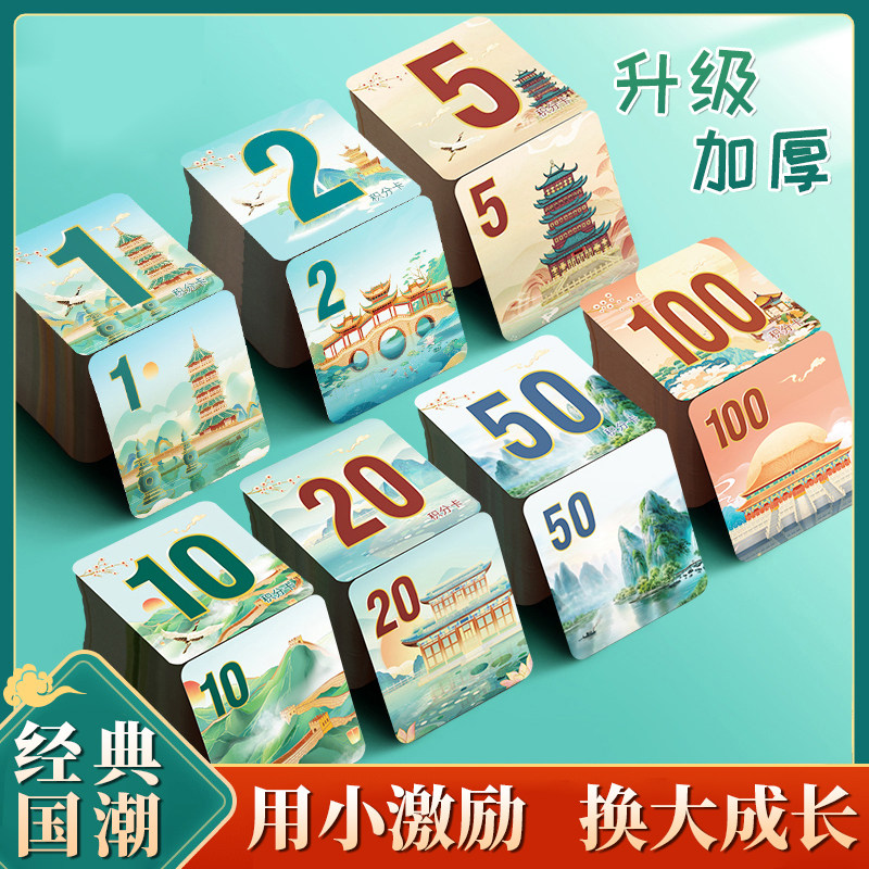 国潮积分激励分值卡片