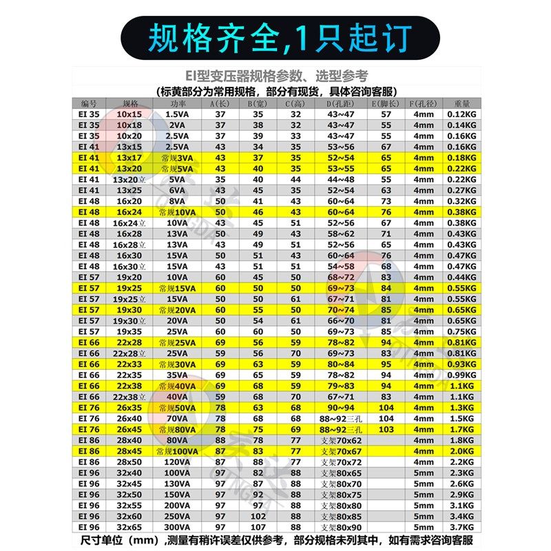 EI型电源变压器3W5W10W15W20W30W50W80W100W单双6V9V12V15V18V24V