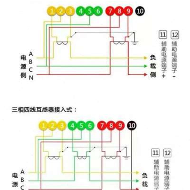 深圳科陆DTZ719三相四线智能电表1级/0.5S级多功能电表10-100A