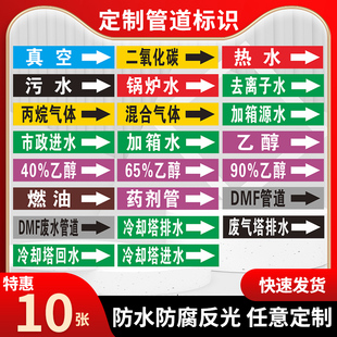 管道标识贴管路流向箭头指示牌空气真空污水热水燃油气体水管空调回水热水色环介质工业不干胶标签贴反光膜贴