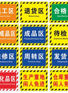 全套分区标识牌斜纹地贴