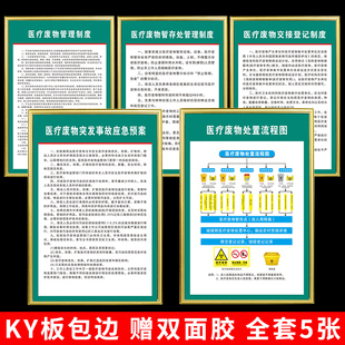 医疗废物管理制度牌废弃物暂存处制度废弃物突发事故应急预案医院诊所制度牌交接登记制度处置流程图5MMKT板