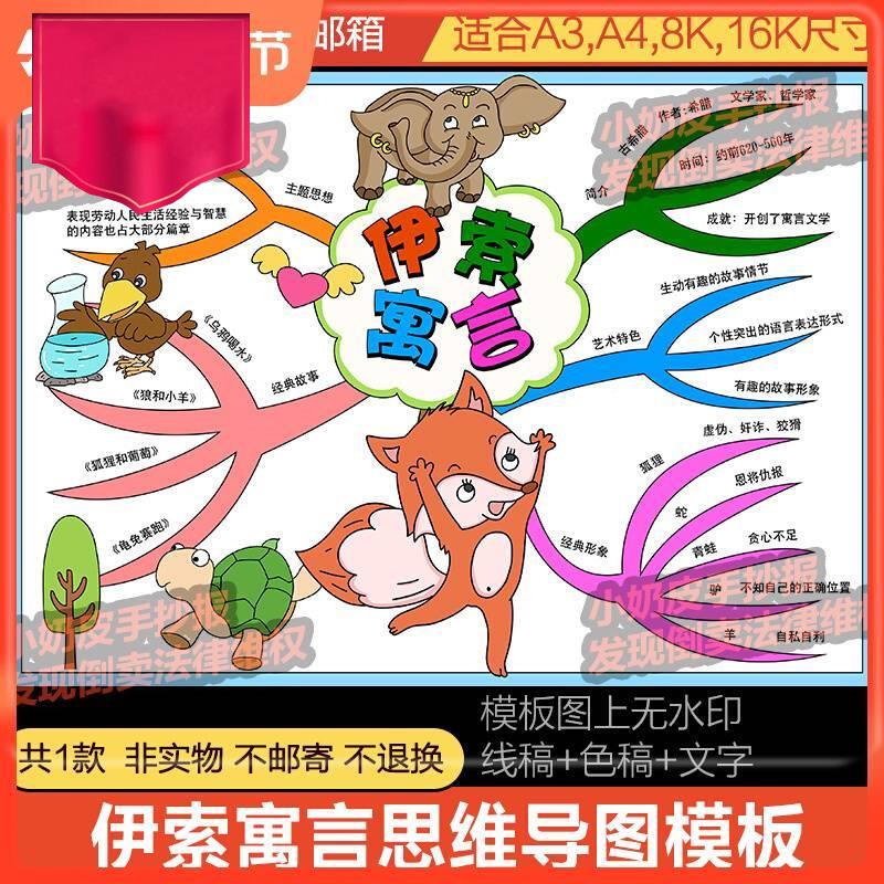 伊索寓言思维导图模板古希腊故事小报手抄报电子版黑线稿涂色填色