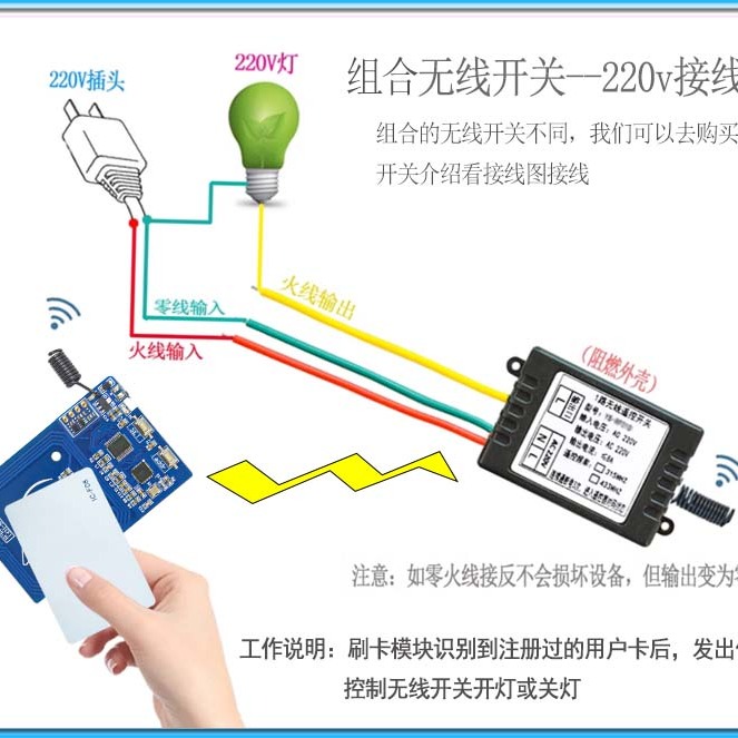 IC刷卡无线遥控模块手机NFC控制开关射频433/315发射门禁开灯ICF1