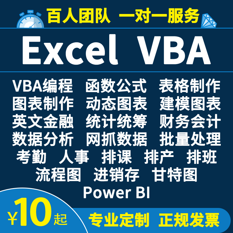 英文excel问题解决数据处理分析图表做表格代制作vba宏代工进销存-封面